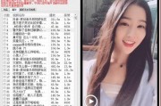 爆料女孩抖音视频下载安装,抖音爆料女孩视频下载安装全攻略