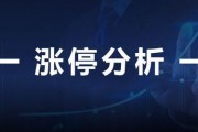 金融最新爆料消息今天新闻,今日热点爆料深度解析