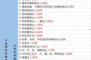 须弥大宝爆料视频大全最新,揭秘神秘世界背后的真相