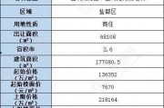 百抗景元最新爆料,揭秘行业变革背后的秘密